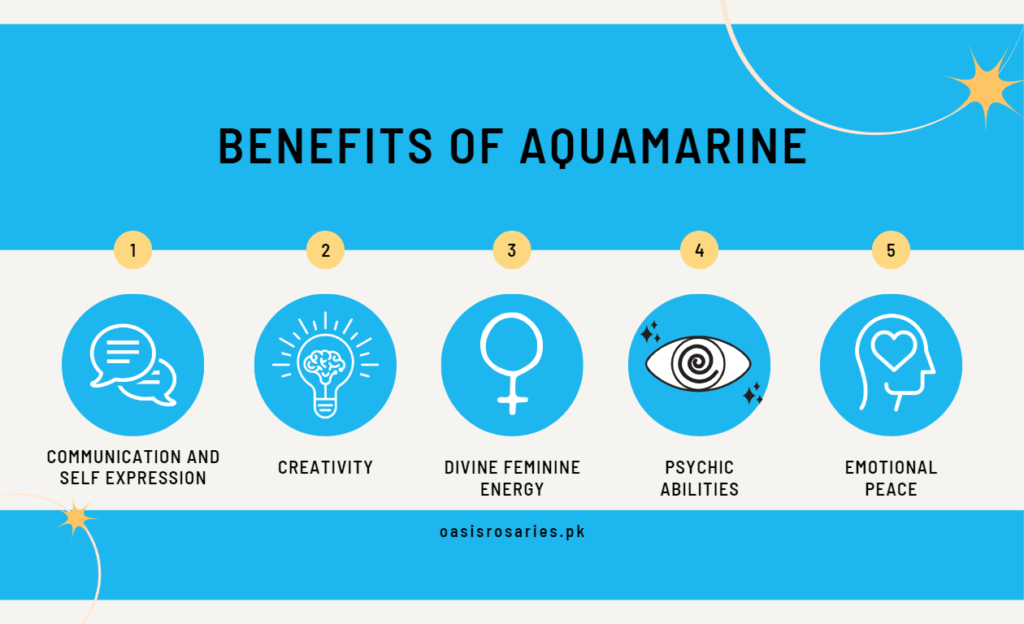 Benefits of a wearing a Aquamarine stone