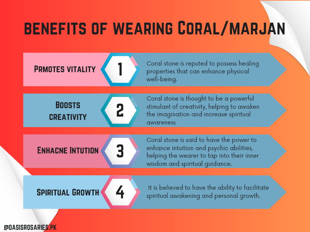 Graphics explaining the benefits of wearing a coral/marjan stone