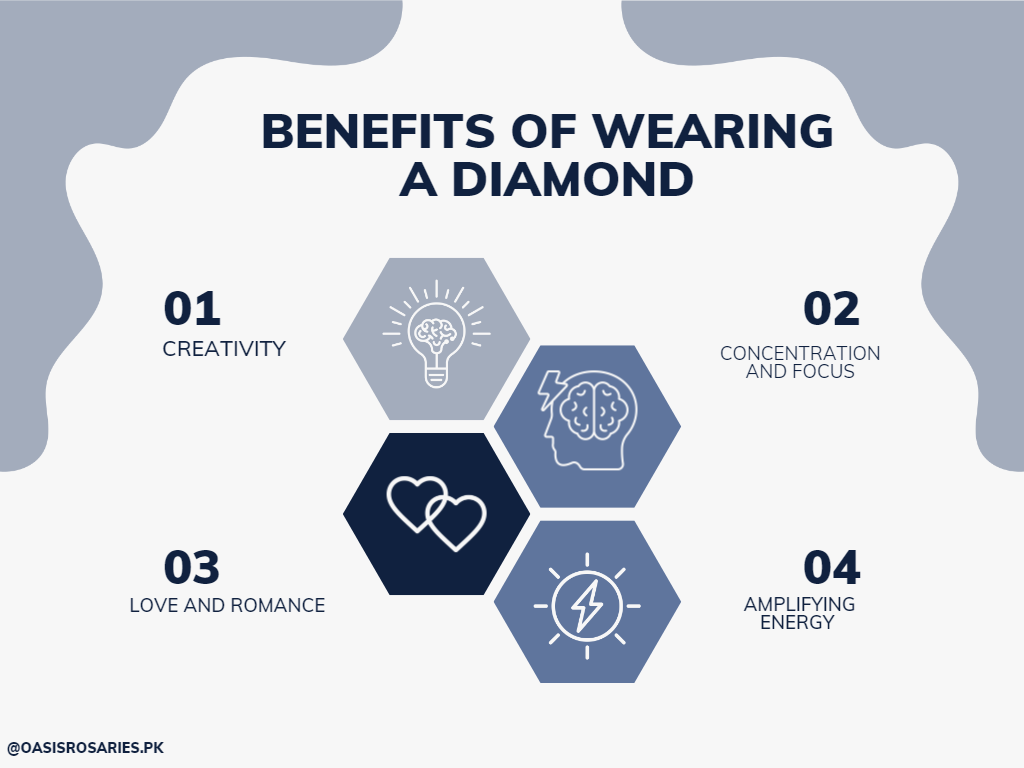 Infographics of benefits of wearing a diamond