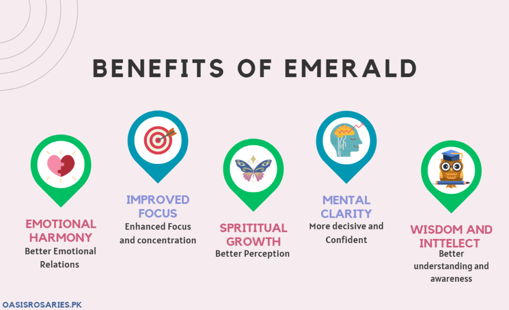 benefits of wearing an emerald stone in infographics

